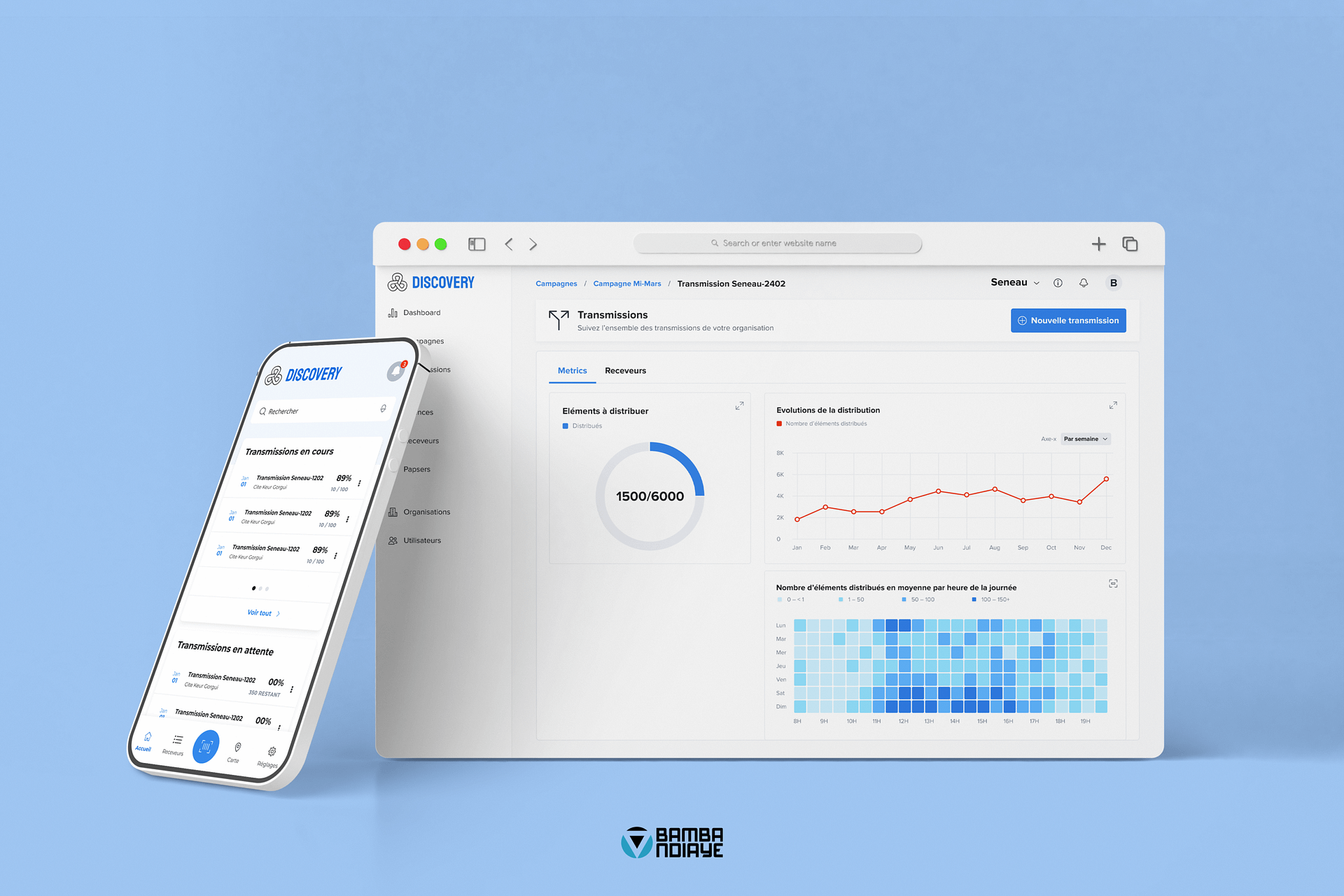 Building a scalable distribution tool to replace costly third-party software