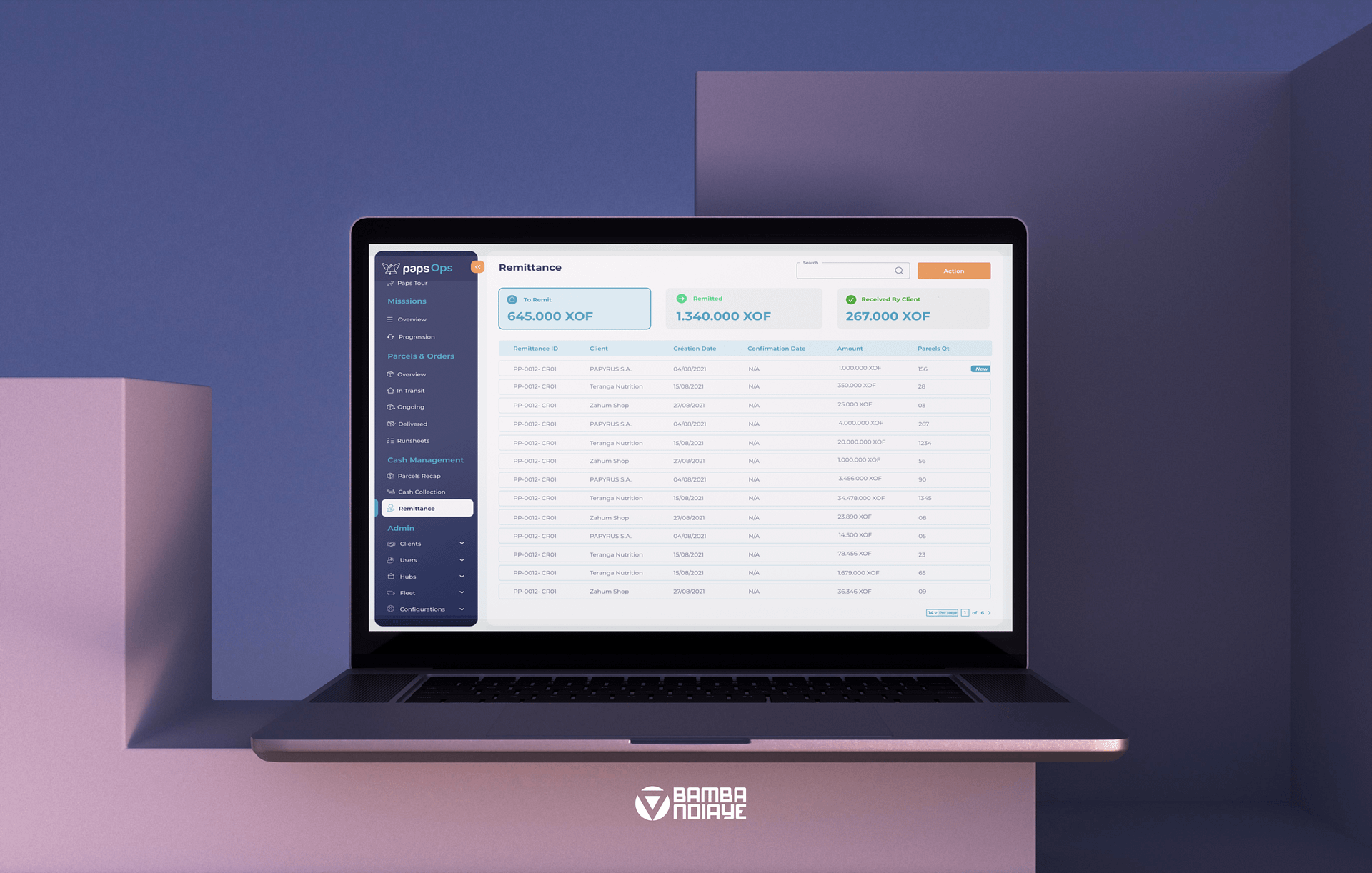 Streamlining financial workflows for operational efficiency