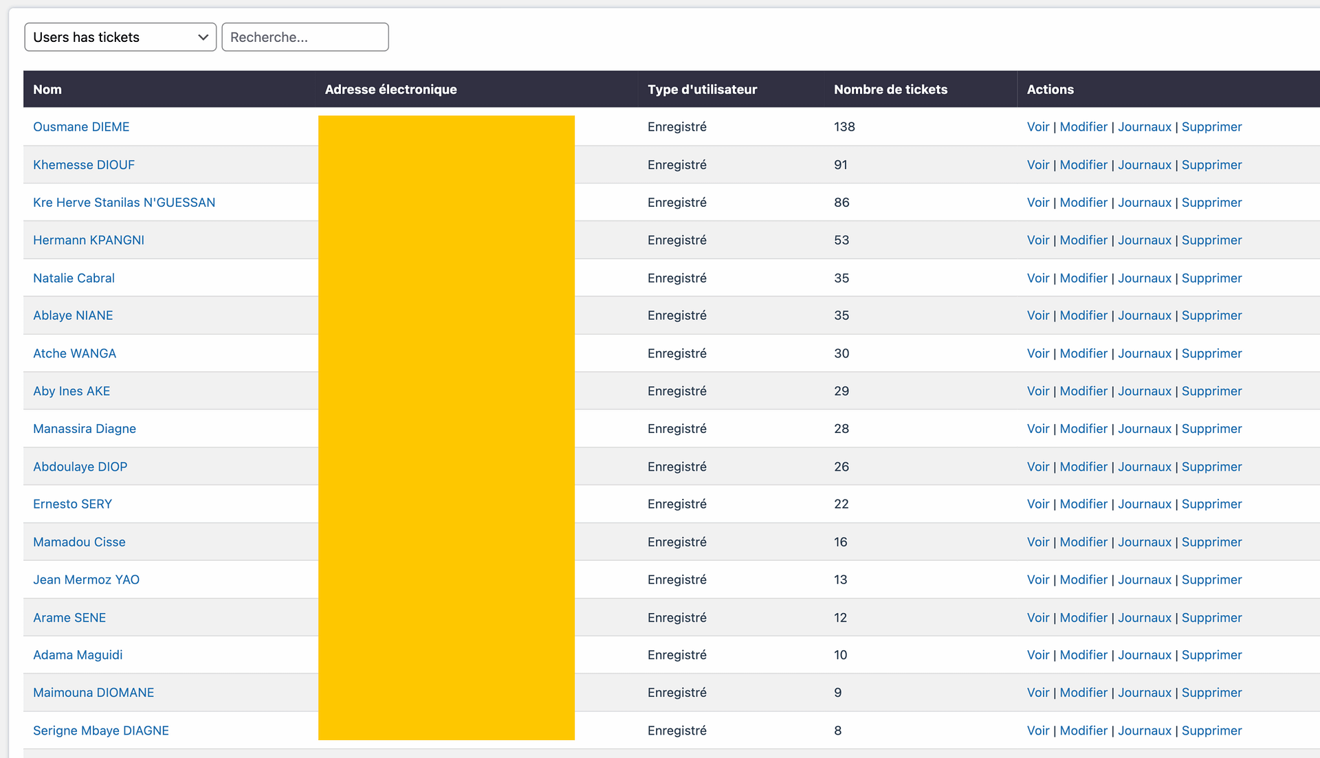 3. Backend ticket listing